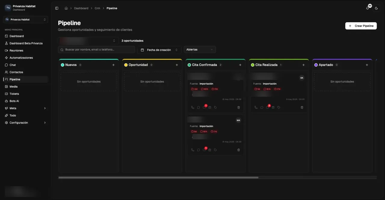 Pipeline de oportunidades del CRM Privanza Hábitat con etapas Nuevos, Oportunidad, Cita Confirmada, Cita Realizada y Apartado